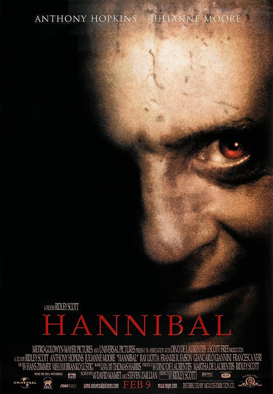 دانلود فیلم Hannibal 2001
